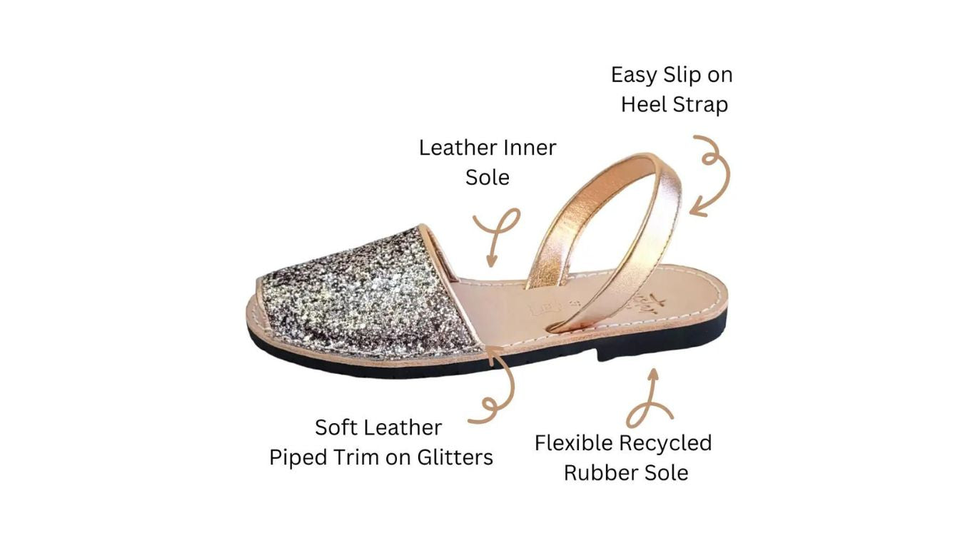 Descriptive-details-sandals